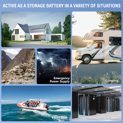 Lithium Accu – Oplaadbare Batterij – LiFePO4 Accu – Caravan Accu – Boot Accu – 12V 100Ah – Hoog Capaciteit met BMS – Stevige Corrosiebestendige Behuizing