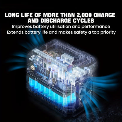 Draagbare Powerstation – Powerbank – Mobiele Accu – Noodstroom – Outdoor Generator – 1008Wh Batterij – 1200W Continue Output