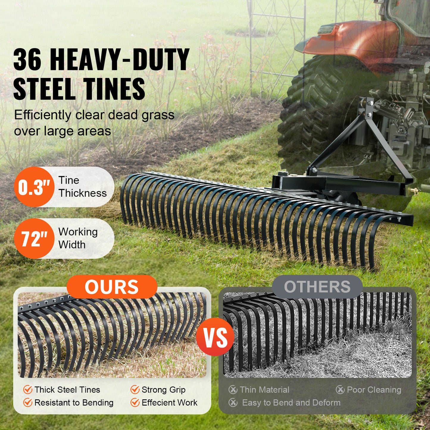 Verticuteermachine – Verticuteerhark – Grasmaaier Accessoire – Grasbeluchter – Tractor Hark – 36 Stalen Tanden – 72 Inch Werkbreedte