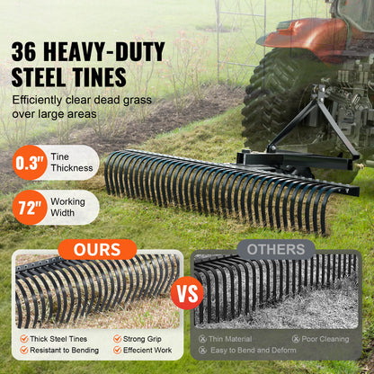 Verticuteermachine – Verticuteerhark – Grasmaaier Accessoire – Grasbeluchter – Tractor Hark – 36 Stalen Tanden – 72 Inch Werkbreedte