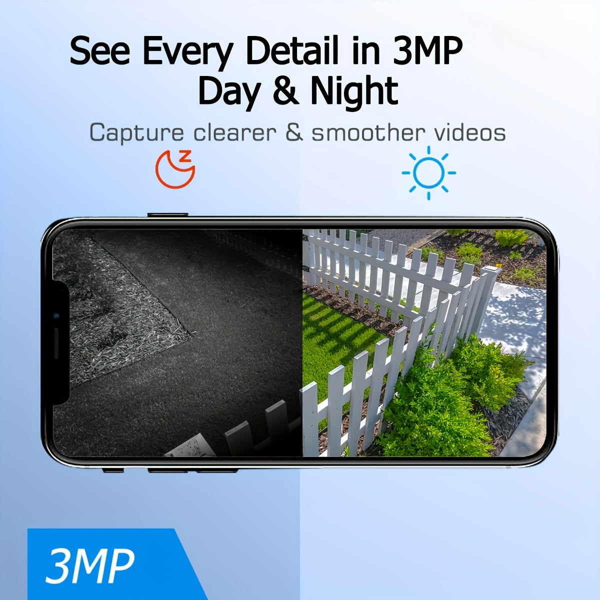 Draadloze Buitencamera – Beveiligingscamera – Surveillance Camera – Wifi Camera – Zonnepaneel Camera – 1296p HD Resolutie – PIR Bewegingssensor Met Menselijke Detectie
