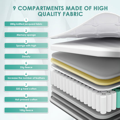 Authmic Mattress 90X200/140X200 Cm, Featuring 7-Zone Pocket Springs, Firmness Level H3, Equipped with Breathable Covers, Height of 22 Cm, a Premium Sleeping Mattress Constructed from Individual Springs And Comfort Foam.