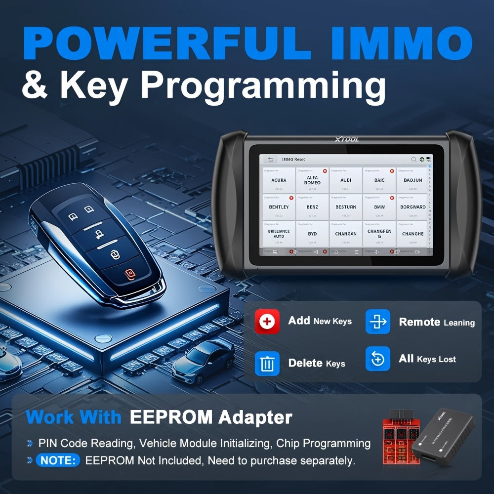 OBD2 Scanner – Auto Diagnose Tool – Foutcode Uitlezer – Key Programmer – Reset Apparaat – Draadloos Wi-Fi – Lifetime Updates