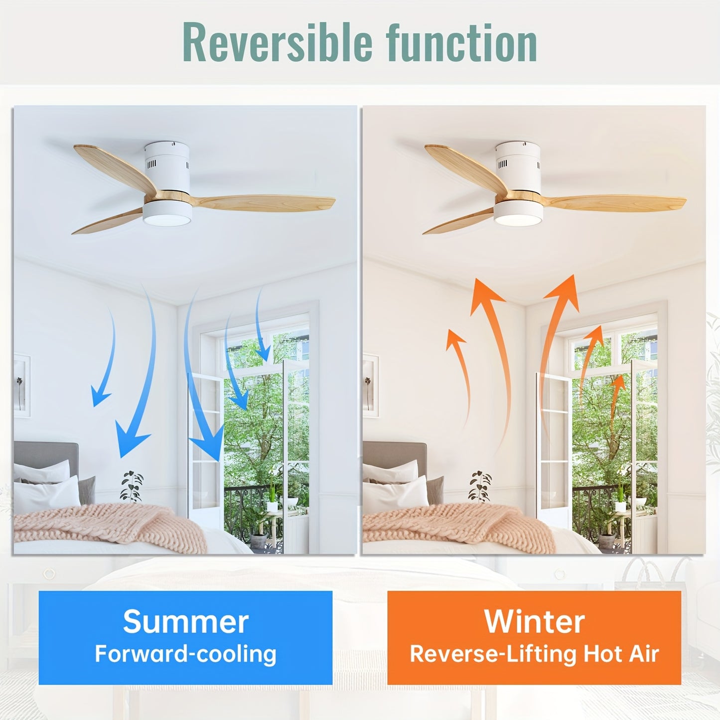 Plafondventilator – Ventilator – Plafondventilator Met Licht – Dakventilator – Luchtcirculator – Wit Met Houten Bladen – Reversibele DC Motor – Afstandsbediening & LED Verlichting