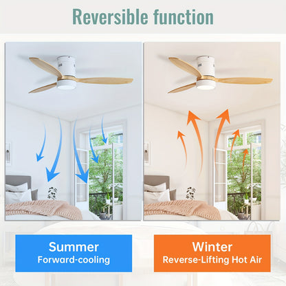 Plafondventilator – Ventilator – Plafondventilator Met Licht – Dakventilator – Luchtcirculator – Wit Met Houten Bladen – Reversibele DC Motor – Afstandsbediening & LED Verlichting