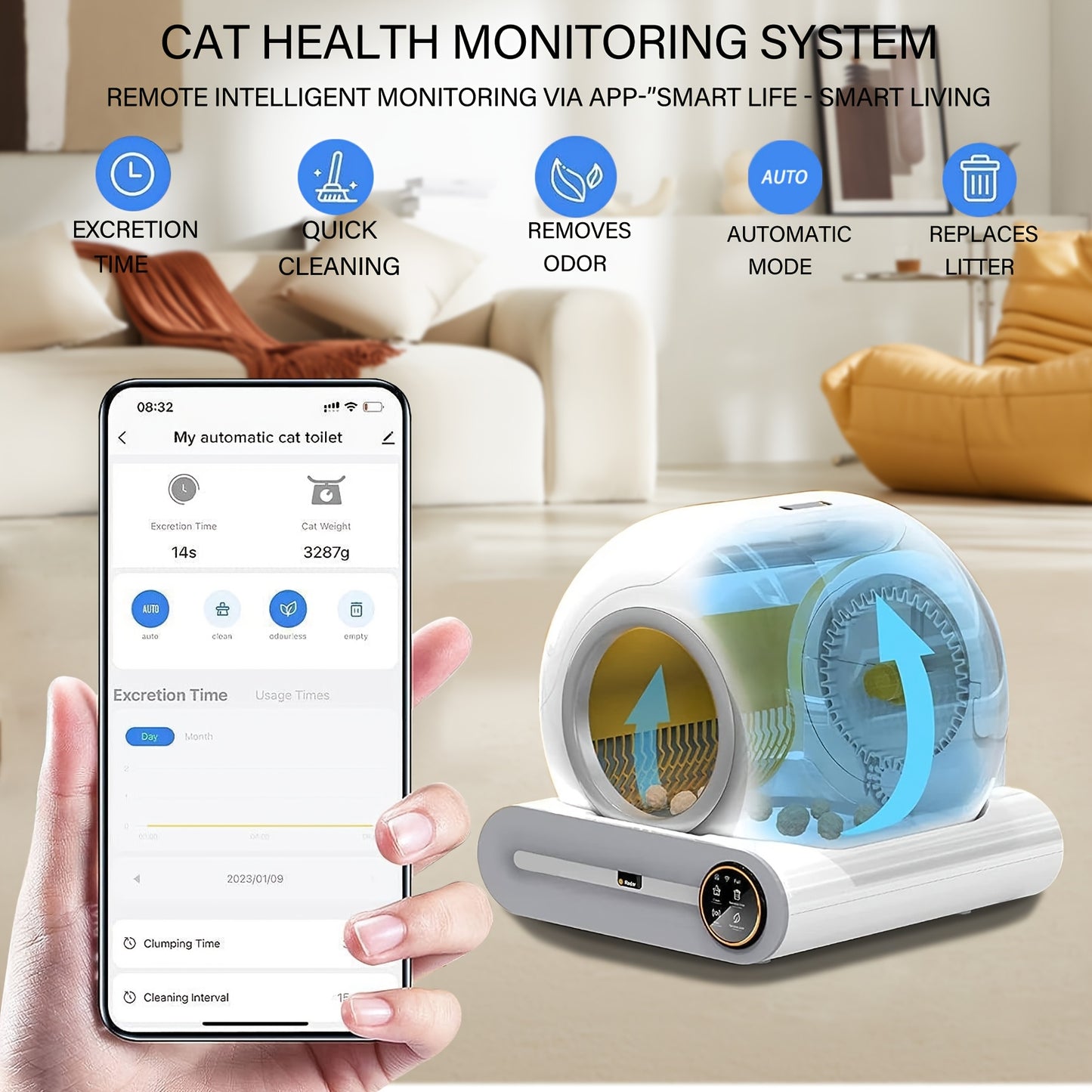 Zelfreinigende Kattenbak – Automatische Kattenbak – Zelfreinigend Kattenbak Toilet – Elektrische Kattenbak – XXL Kattenbak – Gesloten Design – Inclusief Zeef en Trappetjes – Anti Knelschade Mechanisme