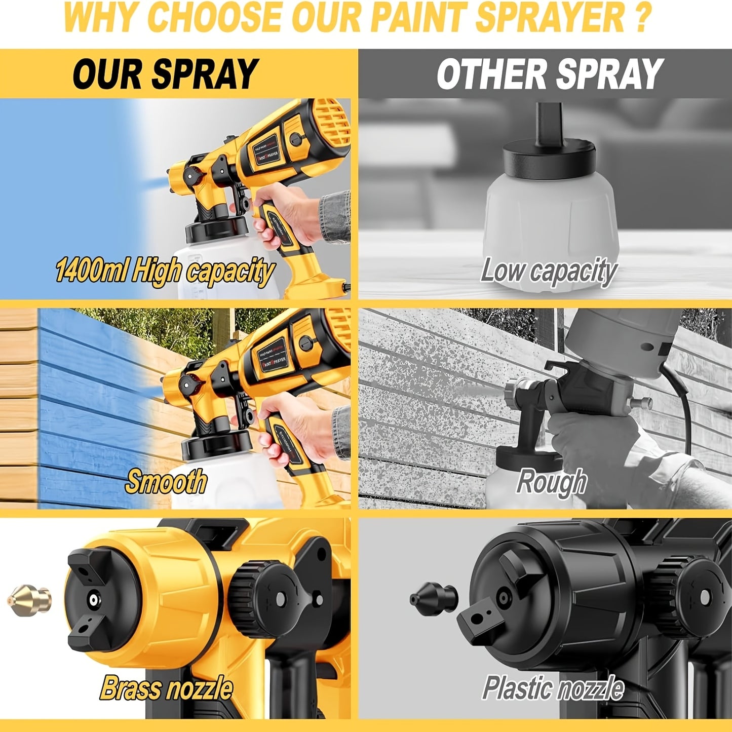 1000W 1400ml Electric Spray Gun High Power HVLP Paint Sprayer Auto Furniture Steel Coating Airbrush for Home DIY with 4 Nozzles