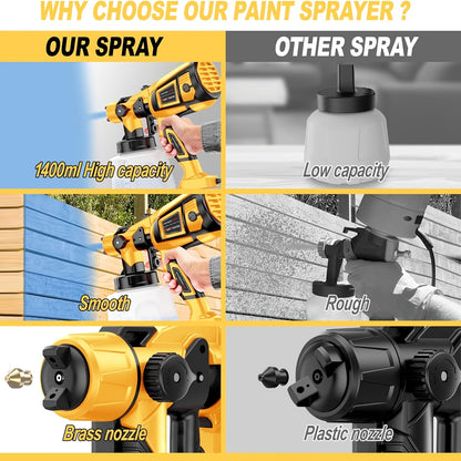 1000W 1400ml Electric Spray Gun High Power HVLP Paint Sprayer Auto Furniture Steel Coating Airbrush for Home DIY with 4 Nozzles