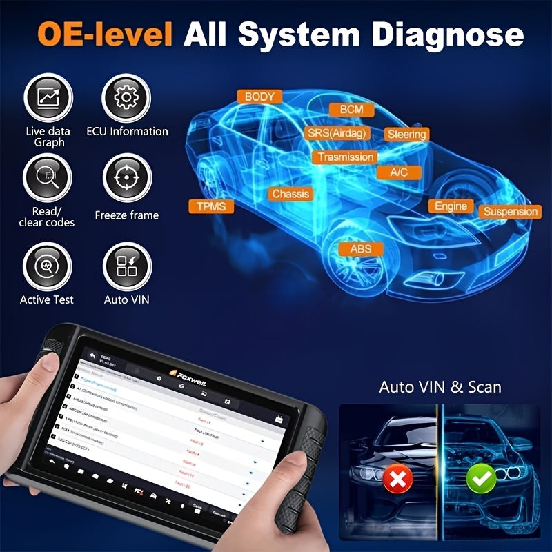OBD2 Scanner – Diagnosetool – Auto Uitlezer – Foutcode Lezer – Uitleesapparaat – Bidirectioneel – 28+ Resetfuncties – 17,78 cm Touchscreen – Android 10