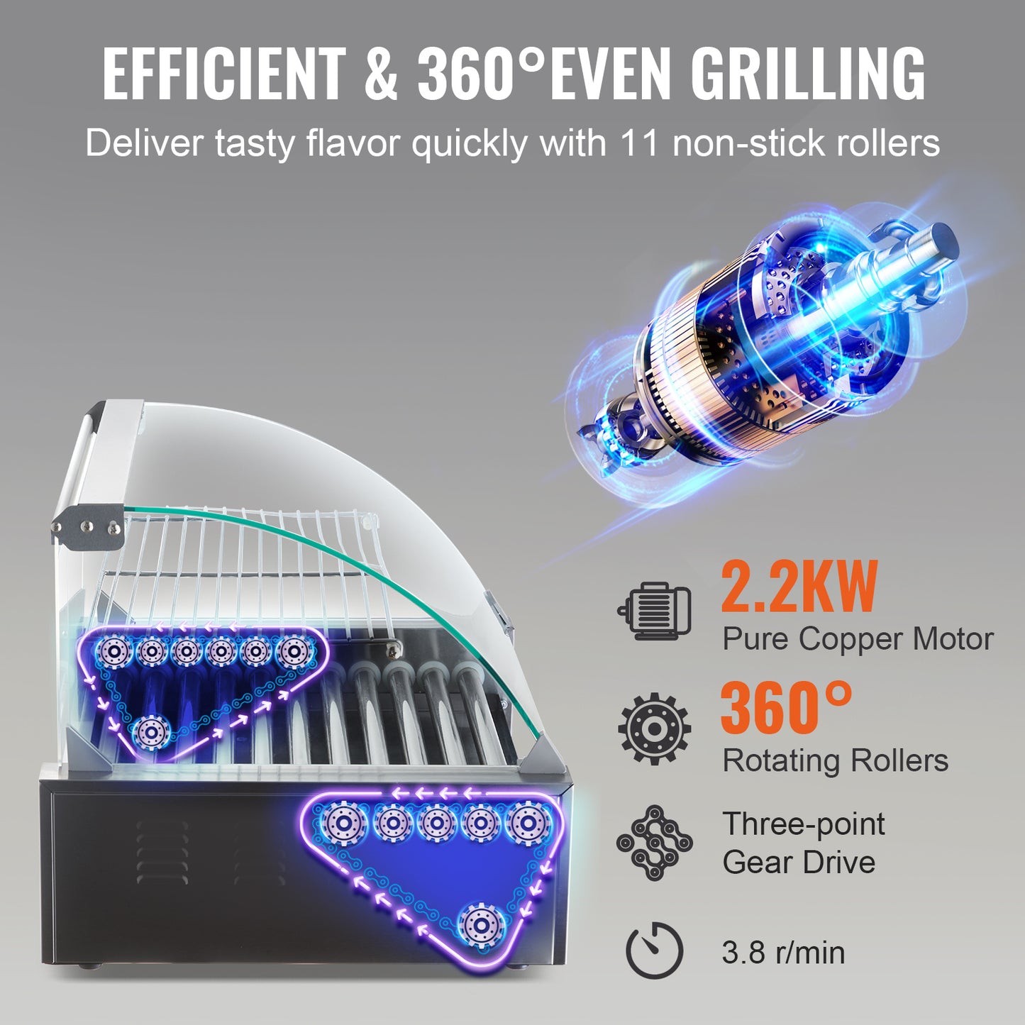 Hotdog Grill – Hotdog Roller – Worstjes Grill – Snackgrill – Elektrische Hotdog Maker – 11 Rollers Voor 30 Hotdogs – Professioneel RVS Met Temperatuurregeling Tot 250°C