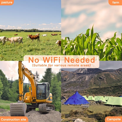 Draadloze Beveiligingscamera – Wifi Loze Camera – 3G/4G Camera – Buiten Camera – PTZ Bewegingsmelder – 3-Stuks Set – 2K HD Nachtzicht – Zonne-energie Met Simkaart