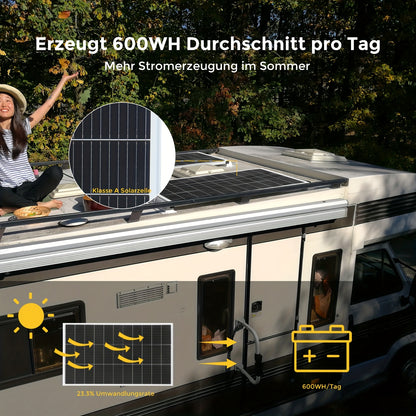 Zonnepaneel – Solar Panel – Zonnecellen – Zonne-energie – Monokristallijn Paneel – 150 Watt – Hoog Rendement – 12V/24V Compatibel