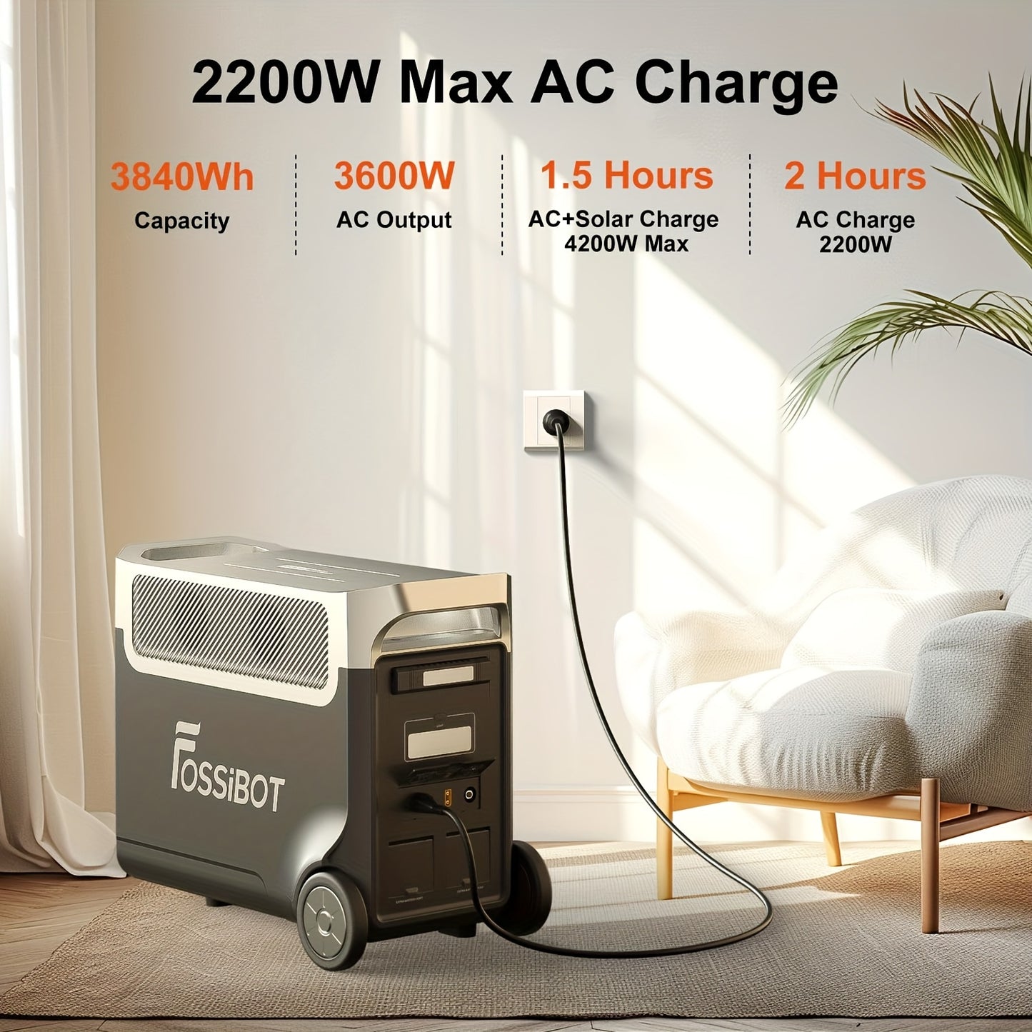 Draagbare Generator – Powerstation – Noodstroomvoorziening – Campingaccu – Lithium Batterij – 2048Wh LiFePO4 – 2400W Continu Vermogen – 3x 230V AC Uitgangen
