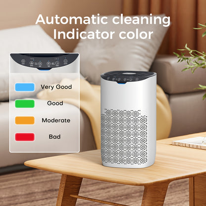 Large Room Air Purifier with HEPA Filter for 120m²/1290 Sq Ft, 300m³/h CADR, 5-in-1 Smart Air Cleaner with /, 99.97% Efficiency 0.3, Quiet Operation, Auto Mode & Allergen Removal, Compatible with EU Plug (220-240V) - Ideal