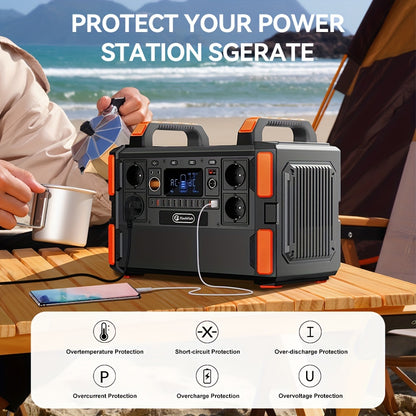 Zonnegenerator – Draagbare Generator – Powerstation – Noodstroom – Camping Energiecentrale – 1041,6Wh LiFePO4 Batterij – 2000W Piekkracht – Pure Sinusgolf met 19 Poorten – 3 Oplaadmethoden – BMS Veiligheidssystemen