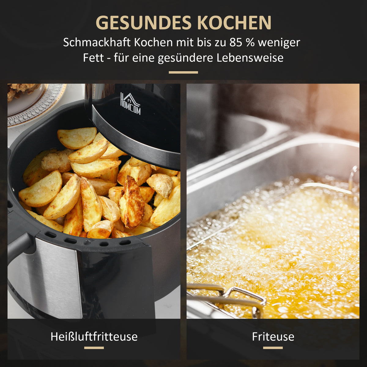 4L Heteluchtfriteuse – Airfryer – Luchtfriteuse – Friteuse Zonder Olie – Digitale Airfryer – 12 Voorinstellingen – Temperatuurinstelling 80-200°C – Antiaanbaklaag – Zwart