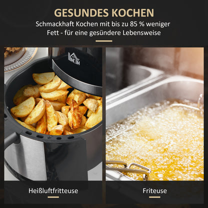 4L Heteluchtfriteuse – Airfryer – Luchtfriteuse – Friteuse Zonder Olie – Digitale Airfryer – 12 Voorinstellingen – Temperatuurinstelling 80-200°C – Antiaanbaklaag – Zwart