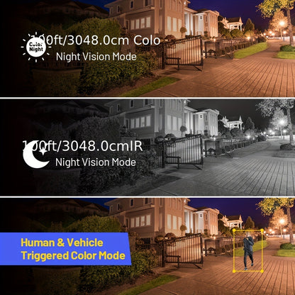 4K Buitenbeveiligingscamera – Beveiligingssysteem – Surveillance Camera – CCTV Camera – PoE Camera – 180° Breed Gezichtsveld – Kleurennachtzicht & Bewegingsdetectie