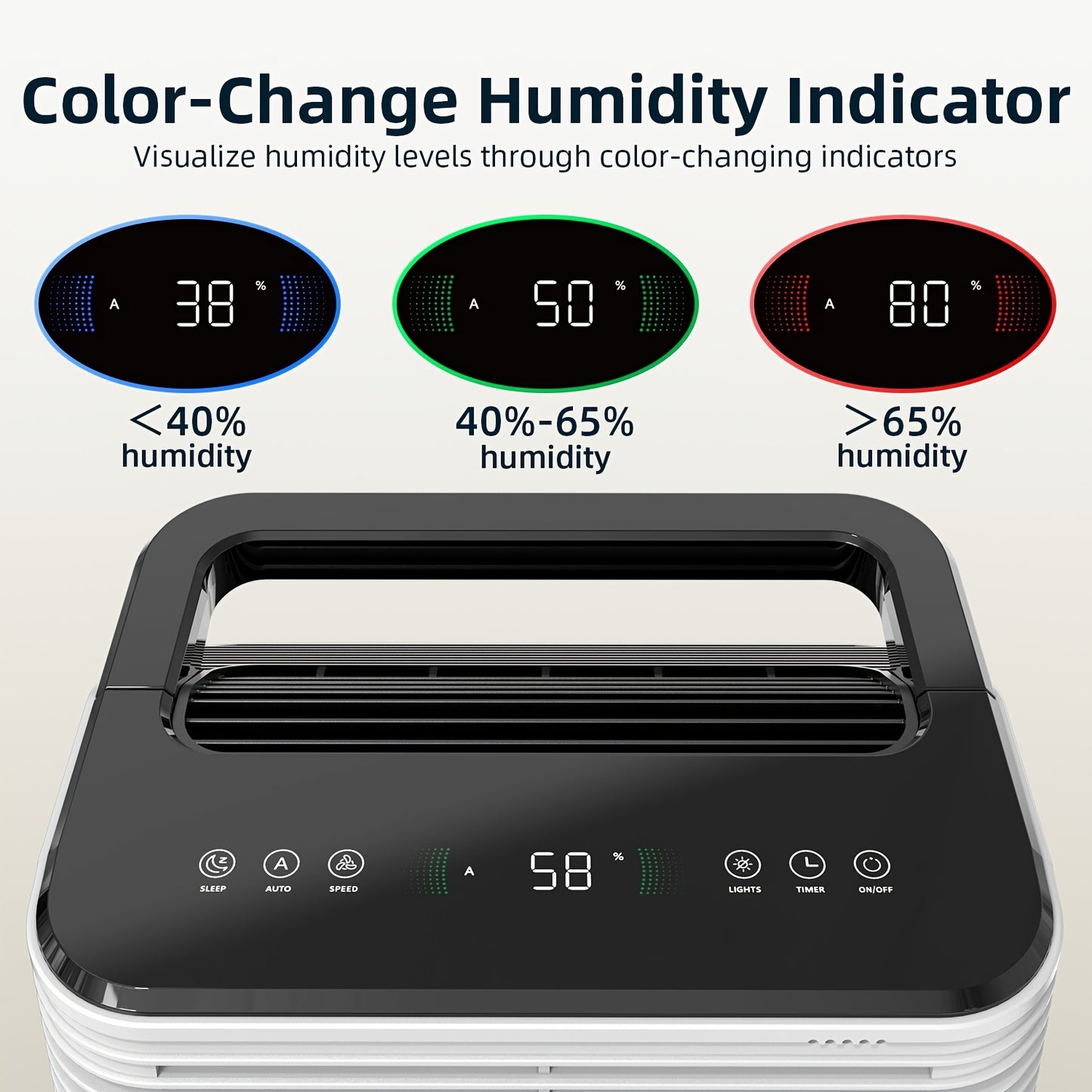 Ontvochtiger – Luchtontvochtiger – Vochtvreter – Dehumidifier – Wasdroogfunctie – 20L per Dag – Fluisterstil 30dB – Intelligente Vochtregeling – Geschikt tot 120 m²