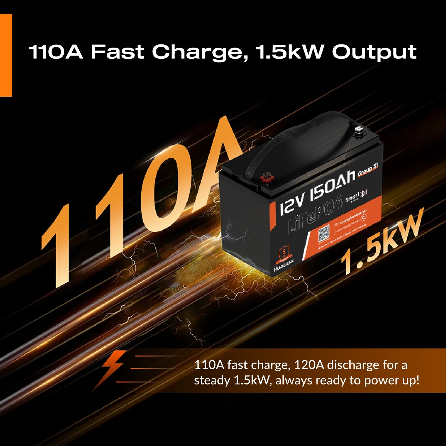 12V 150Ah LiFePO4 Accu – Lithium Batterij – Camper Accu – Boot Accu – Zonne-energie Accu – Geïntegreerde 100A BMS – Lage Temperatuurbescherming