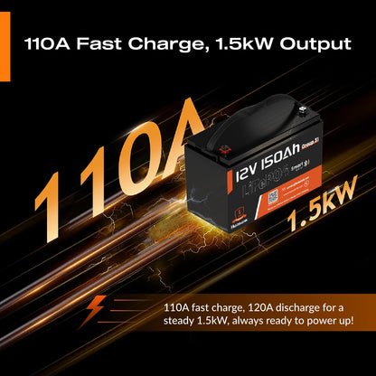 12V 150Ah LiFePO4 Accu – Lithium Batterij – Camper Accu – Boot Accu – Zonne-energie Accu – Geïntegreerde 100A BMS – Lage Temperatuurbescherming
