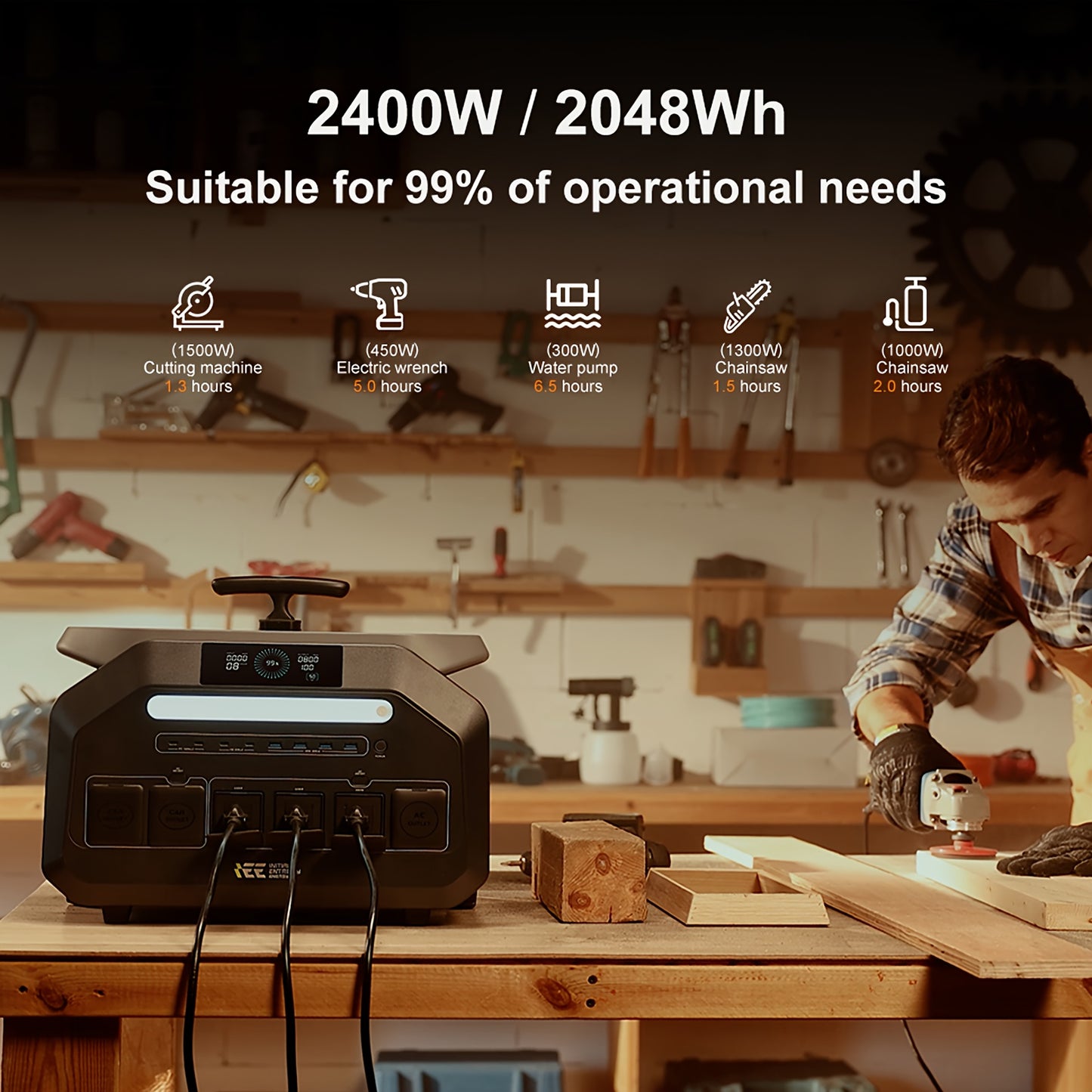 Stroomgenerator – Powerstation – Aggregaat – Noodstroom – Zonnegenerator – Draagbaar – 2048Wh LiFePO4 Batterij – Snelladen 1 Uur – 16 Poorten – App Bediening