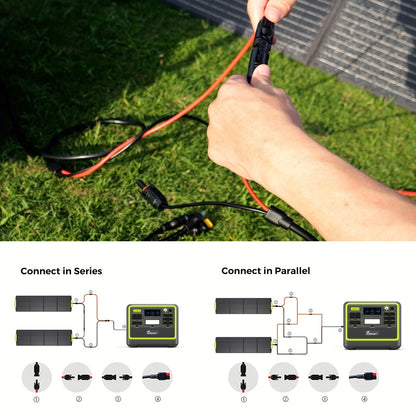 Draagbare Zonne-Generator – Power Station – Noodstroomvoorziening – Mobiele Accu – Outdoor Batterij – 2048 W LiFePO4 Accu – 3x 2400 W AC Uitgangen
