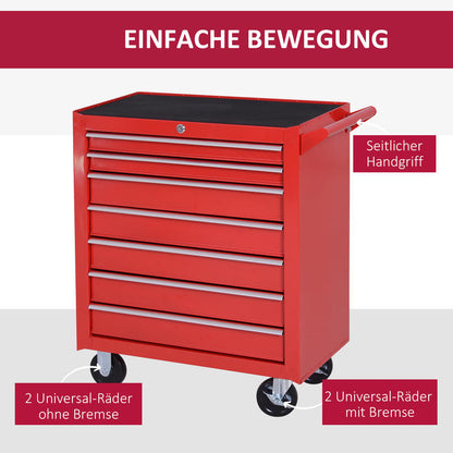 Gereedschapswagen – Gereedschapskist – Werkplaatswagen – Tool Trolley – Opbergtrolley – Stalen Constructie – Draagvermogen Tot 150 kg