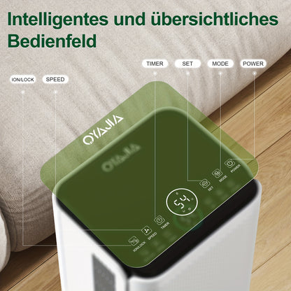 Luchtontvochtiger – Ontvochtiger – Vochtvreter – Dehumidifier – Vochtabsorber – 14L per Dag – Automatische Vochtigheidssensor & Wasdroogfunctie