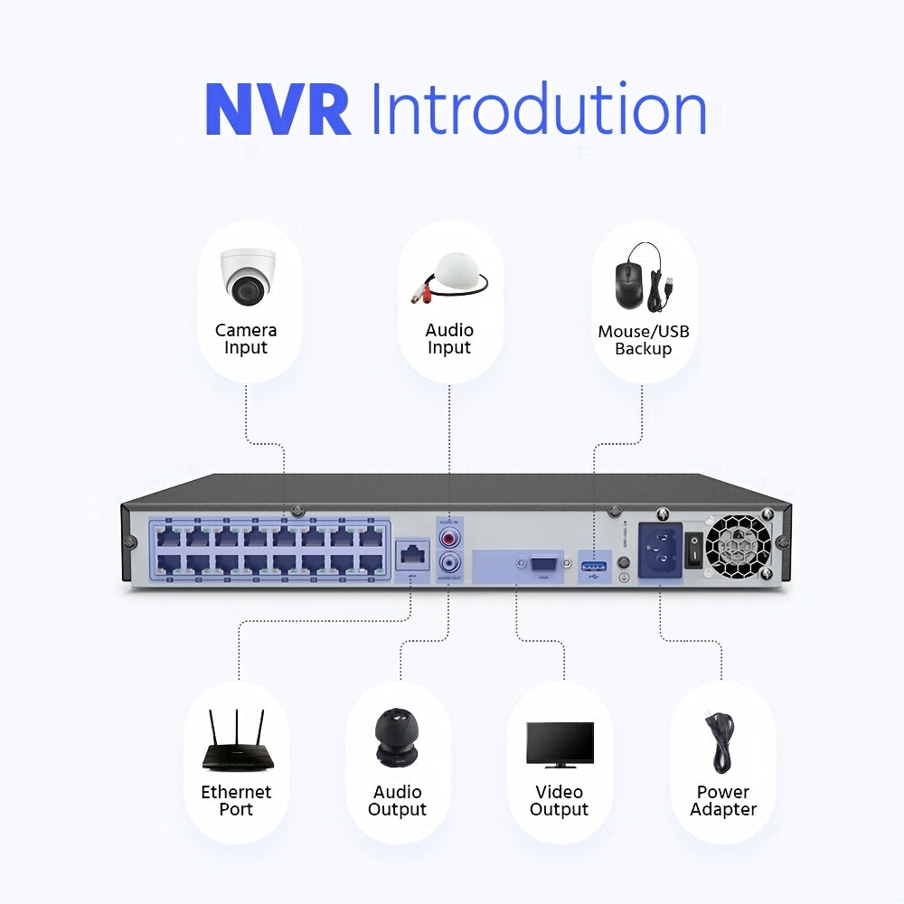 Beveiligingscamera Systeem – Camerabewaking – CCTV Set – Surveillance Kit – Bewakingscamera Set – 16-Kanaals PoE NVR Recorder – 12MP Ultra-Hoge Resolutie – Realtime App Meldingen