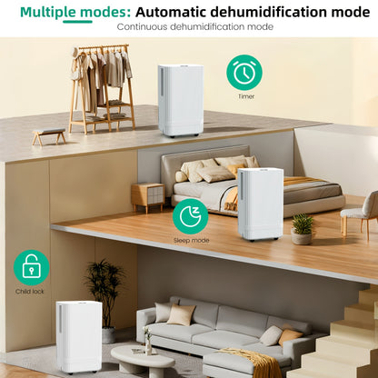 Luchtontvochtiger – Vochtvreter – Ontvochtiger – Droger – Vochtregelaar – Compact 14L/Dag – App Bediening & Spraakbesturing