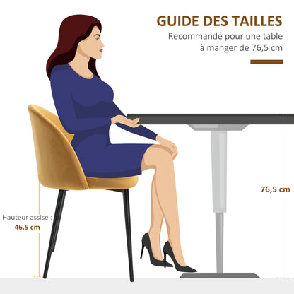 Scandinavische Eetkamerstoel – Stoel – Kuipstoel – Bistrostoel – Designstoel – Velvet Bekleding – Ergonomische Rugleuning – Set Van 4 – Met Metalen Zwarte Poten – Verkrijgbaar In Blauw, Lichtgrijs, Donkergrijs En Geel