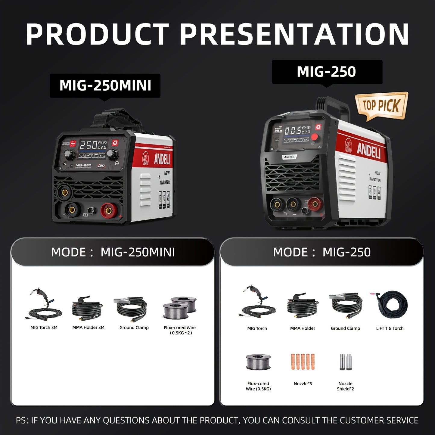 MIG-250 Lasmachine – Mig Lasser – Lasapparaat – Lasinverter – Metaallasser – 220V Netstroom – Europese Stekker – Compact & Draagbaar