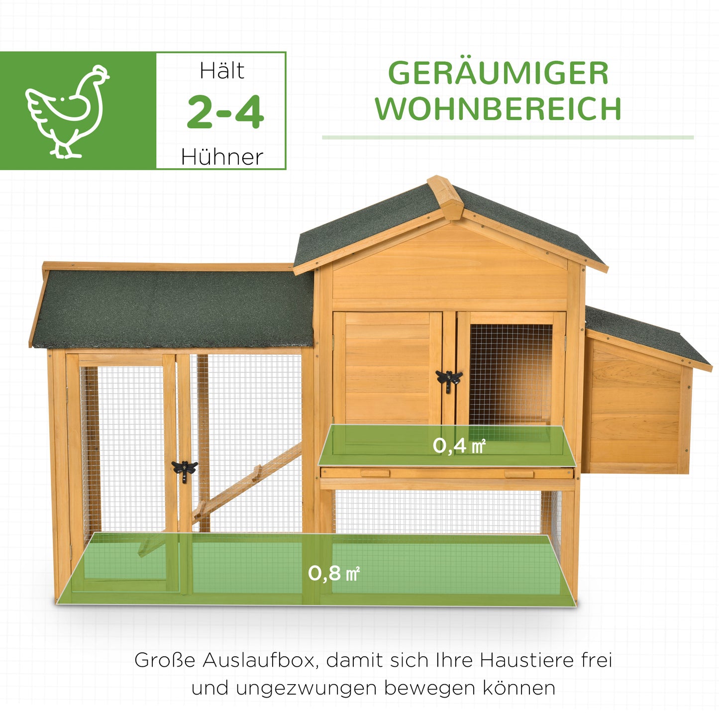 Dwerghennenhok – Kippekot – Kippenren – Kippenhok – Houten Hennenhok – Naturel + Groen – Weerbestendig Vurenhout – Ruime Ren Met Broed- En Legbox