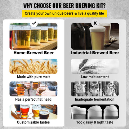Elektrisch Bierbrouwstation – Bierbrouwsysteem – Bierbrouwketel – All-in-One Brouwinstallatie – Homebrew Kit – 30 Liter RVS Ketel – Programmeerbare Maischstappen & Circulatiepomp