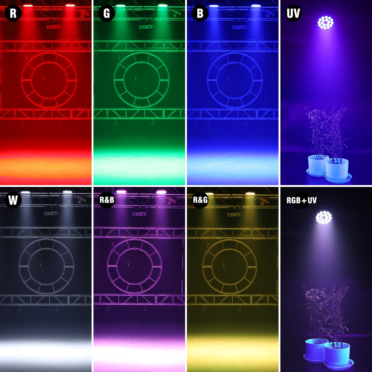 LED Par Lamp – Podiumverlichting – Feestverlichting – Disco Licht – Stage Light – RGBWA + UV 6-in-1 LED’s – Aluminium Behuizing Met DMX 7/10-Kanaals En Strobe Effect