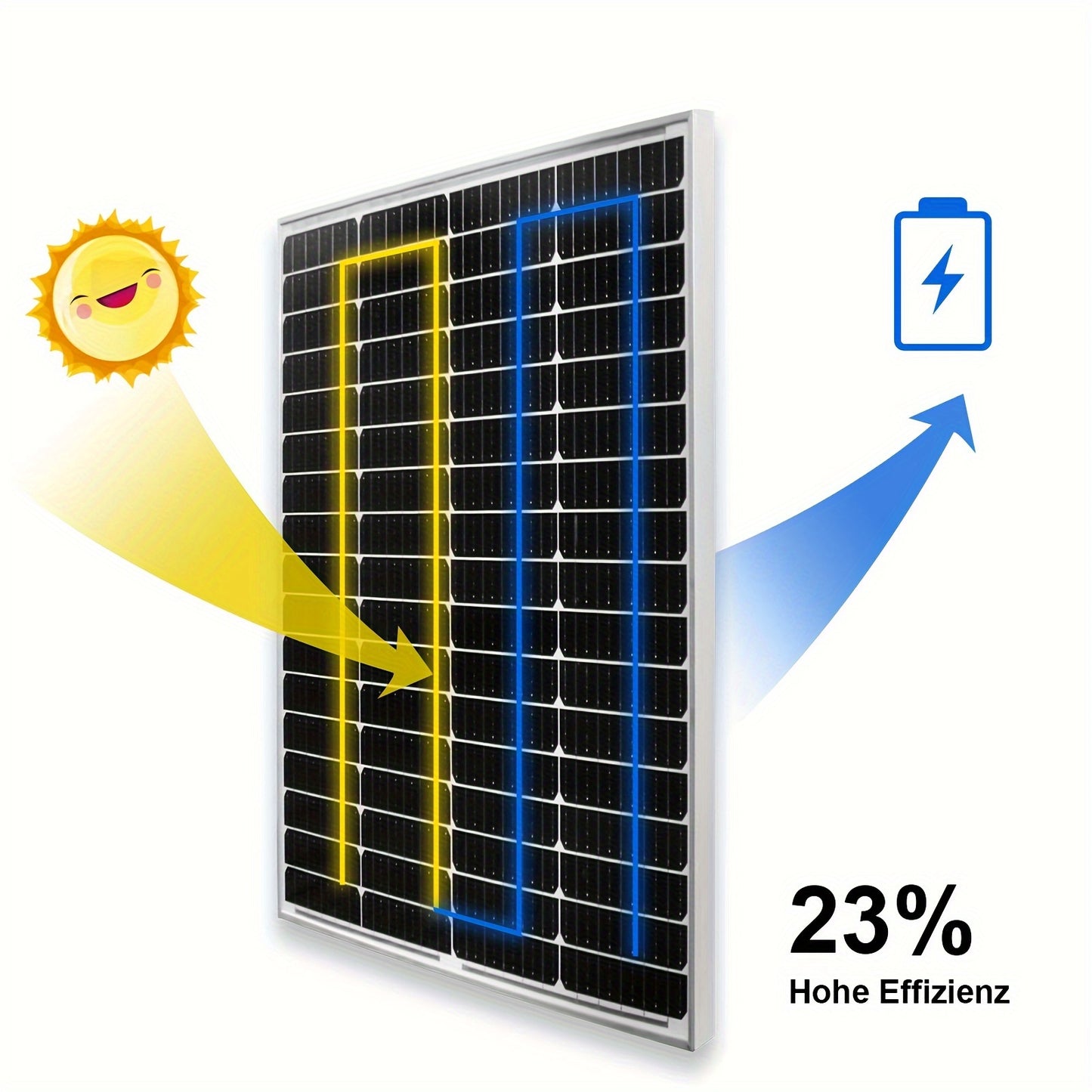 100W 120W 200W 300W Monocrystalline Solar Panels for Caravan Camping, Solar Panels for Power Generation On Boats, Power Generation In Caravans, Power Generation In Homes, Ideal for Campervans, Motorhomes, Caravans, Lorries, L