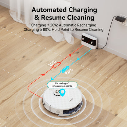 Robotstofzuiger – Robotstofzuiger met dweilfunctie – Automatische stofzuiger – Slimme schoonmaker – Dweilrobot – Wit – 6000 Pa zuigkracht – 3-in-1 laser navigatie