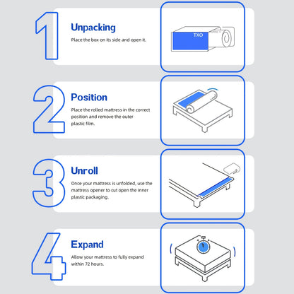 Hybrid Mattress -25cm Pocket Spring Mattress, Ergonomically Designed with A Comfort Foam Layer Over Springs, Firmness Level H3/H4, Reversible Design, Shock Absorption Technology, Breathable Sleep Surface