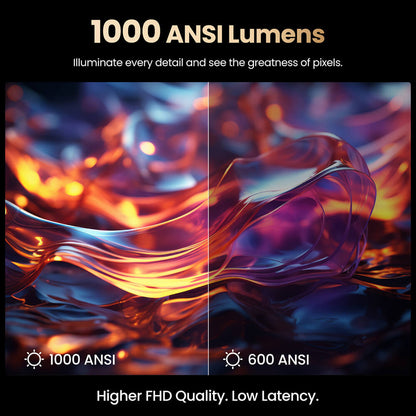 Smart Projector – Beamer – Video Projector – Multimedia Projector – Cinema Projector – Native 1080p Full HD – 1000 ANSI Lumen Helderheid & Wi-Fi 6 Connectiviteit