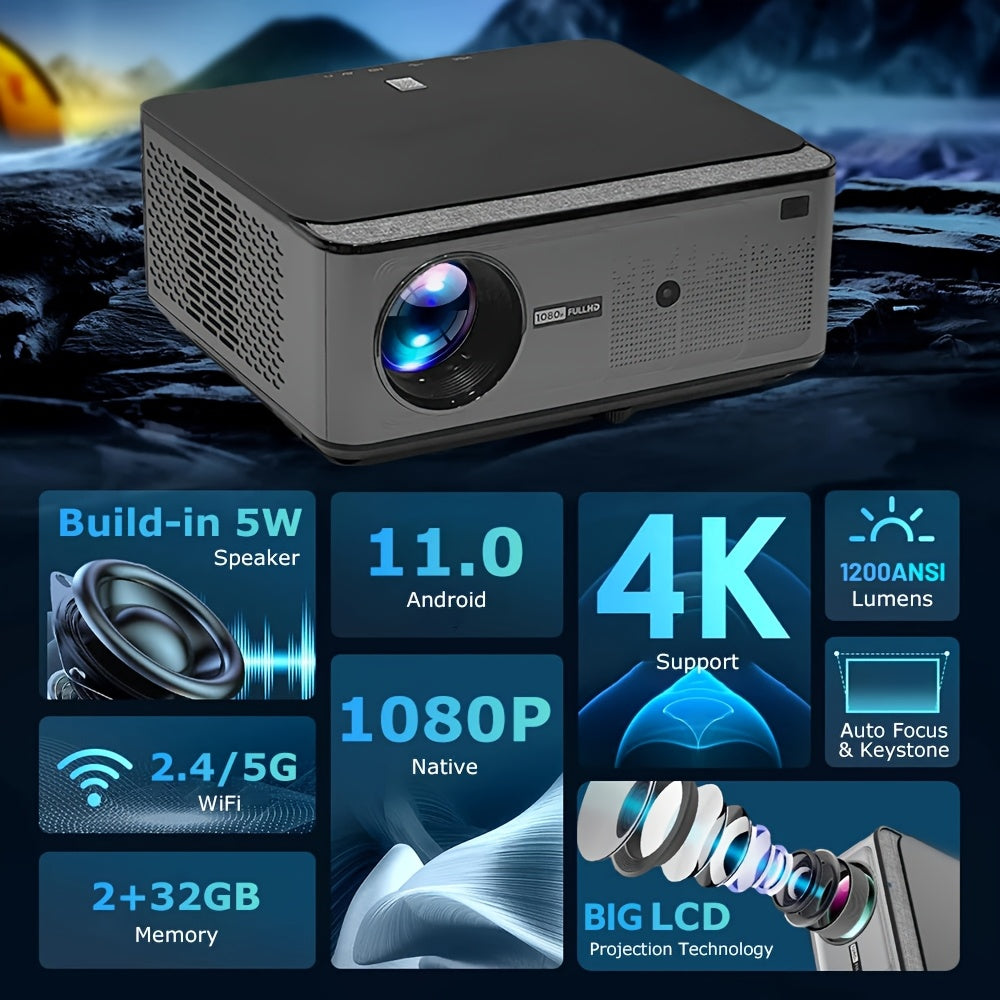 Beamer – Mini Projector – Home Cinema Projector – Draagbare Projector – Smart Projector – Full HD 1080p – WiFi6 Draadloos