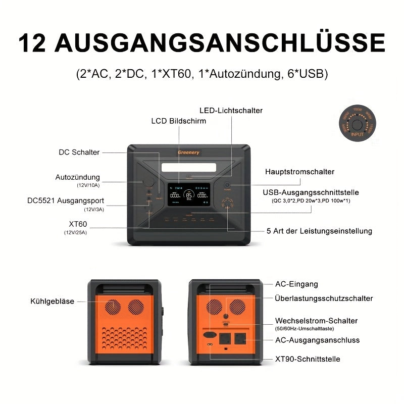 Powerbank – Draagbare Stroomvoorziening – Mobiele Energiebron – Noodstroom – Solar Generator – 2304Wh Capaciteit – 2500W Continu Vermogen met 4 AC Stopcontacten