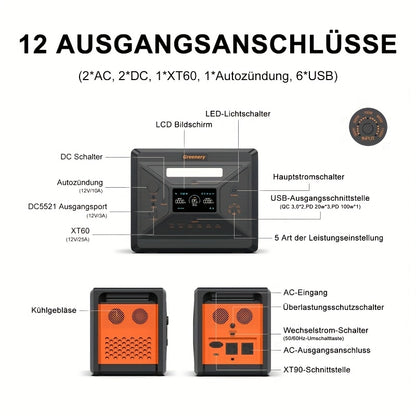 Powerbank – Draagbare Stroomvoorziening – Mobiele Energiebron – Noodstroom – Solar Generator – 2304Wh Capaciteit – 2500W Continu Vermogen met 4 AC Stopcontacten