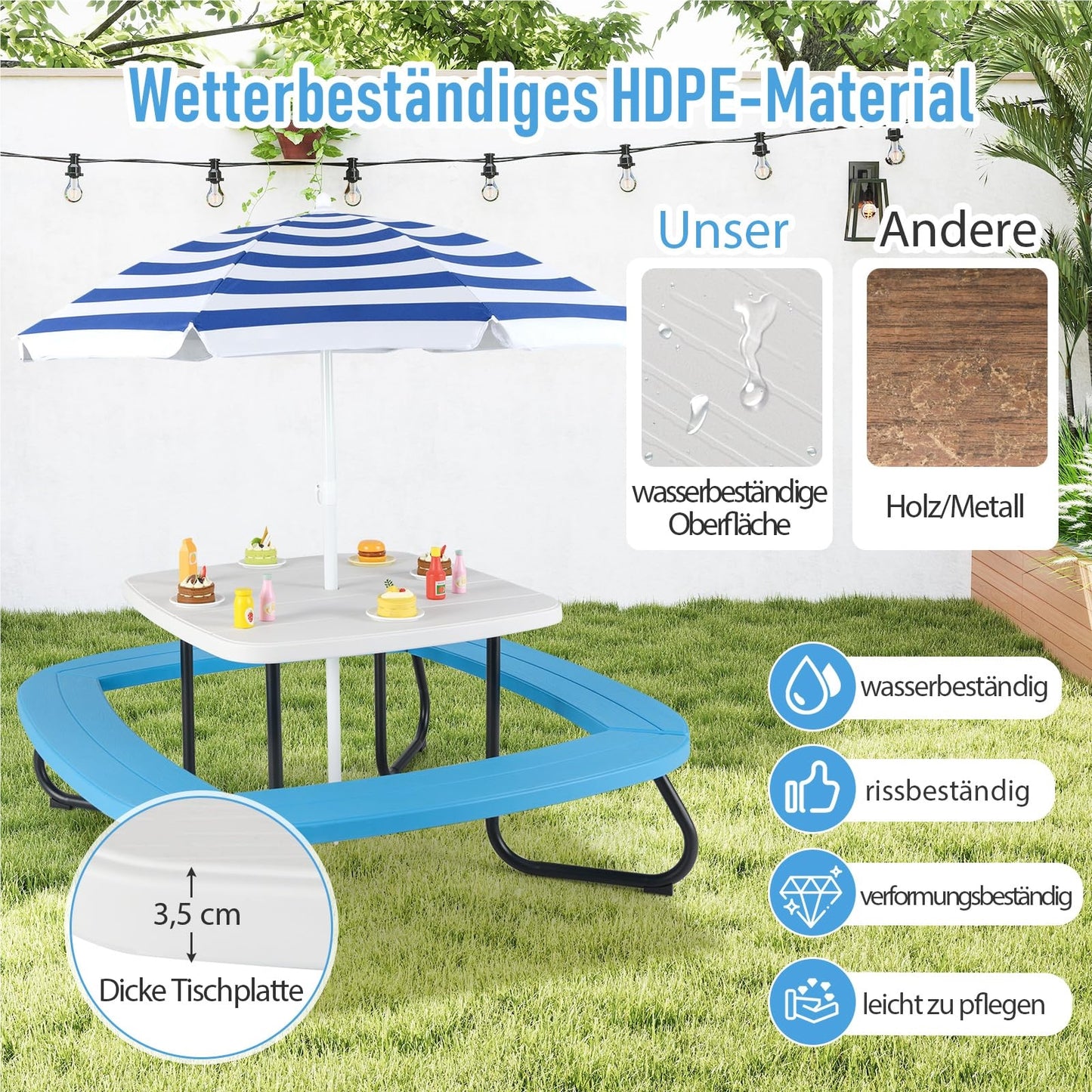 Kinderpicknicktafel – Kindertafel – Buitentafel – Speeltafel – Kindertuinmeubel – Voor 8 Kinderen – Weerbestendig HDPE – Verstelbaar Zonnescherm Blauw