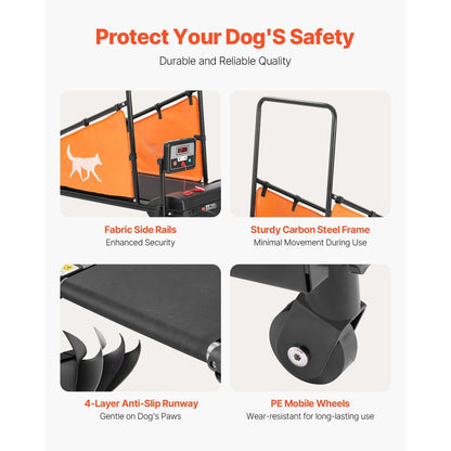 Hondenloopband – Hondenloopmachine – Loopband Hond – Huisdier Loopband – Hondentrainer – 1,5 PK Motor – Geschikt voor Middelgrote Honden tot 90 kg