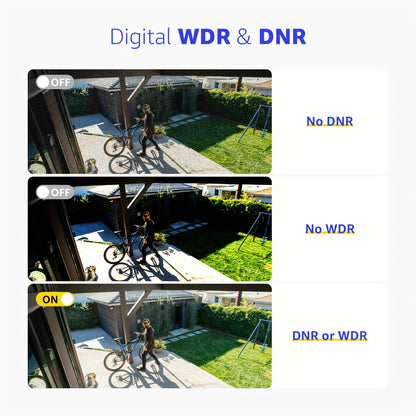 Complete Bewakingsset – Beveiligingssysteem – CCTV Camera Set – Videobewaking – 4 HD Camera’s – IR Nachtzicht – Bewegingsdetectie – Zonder Harde Schijf