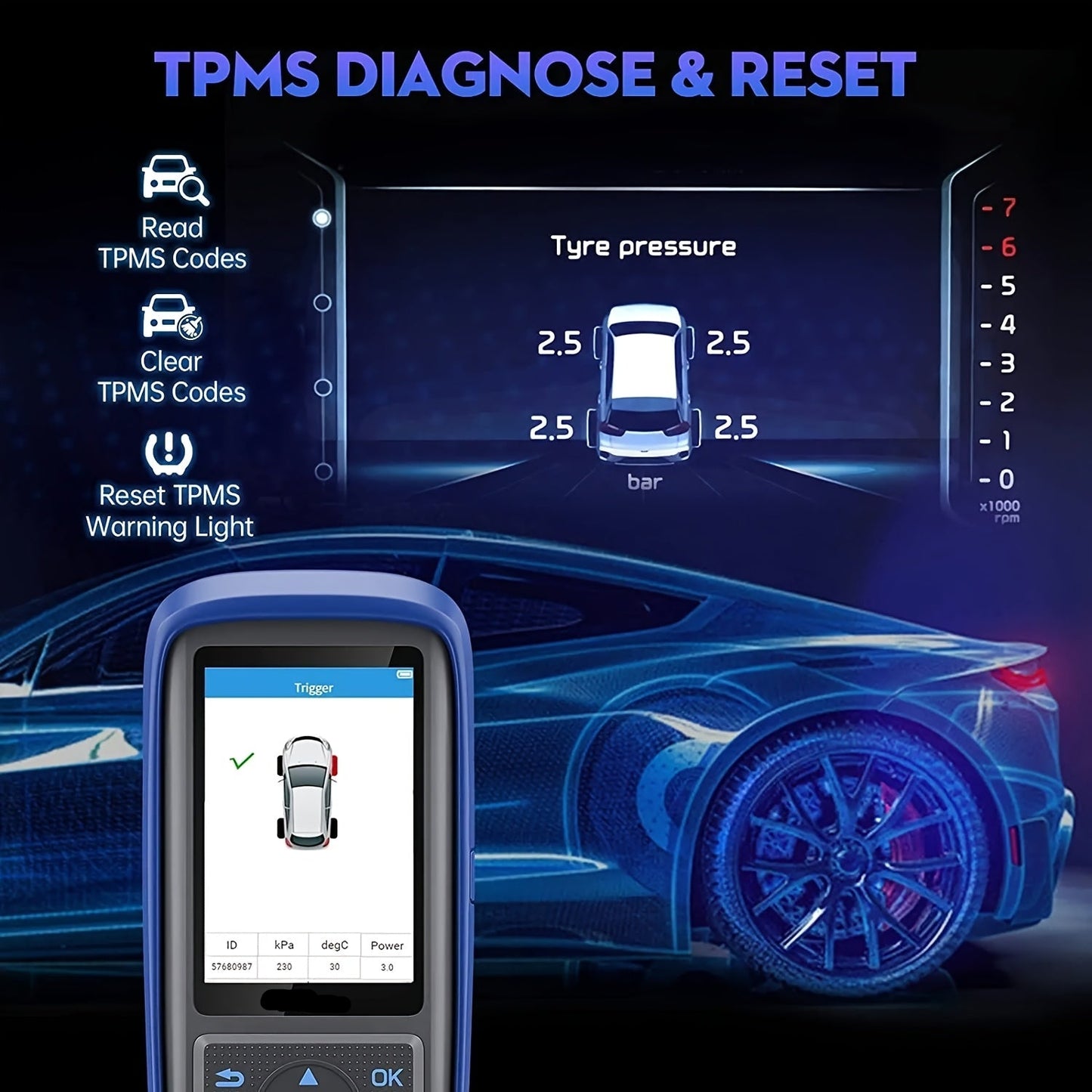 TPMS Programmeertool – Bandenspanning Tester – Sensor Activator – Foutcode Lezer – Reset Tool – Wifi Updates – 3150mAh Batterij – Compact Kleurenscherm