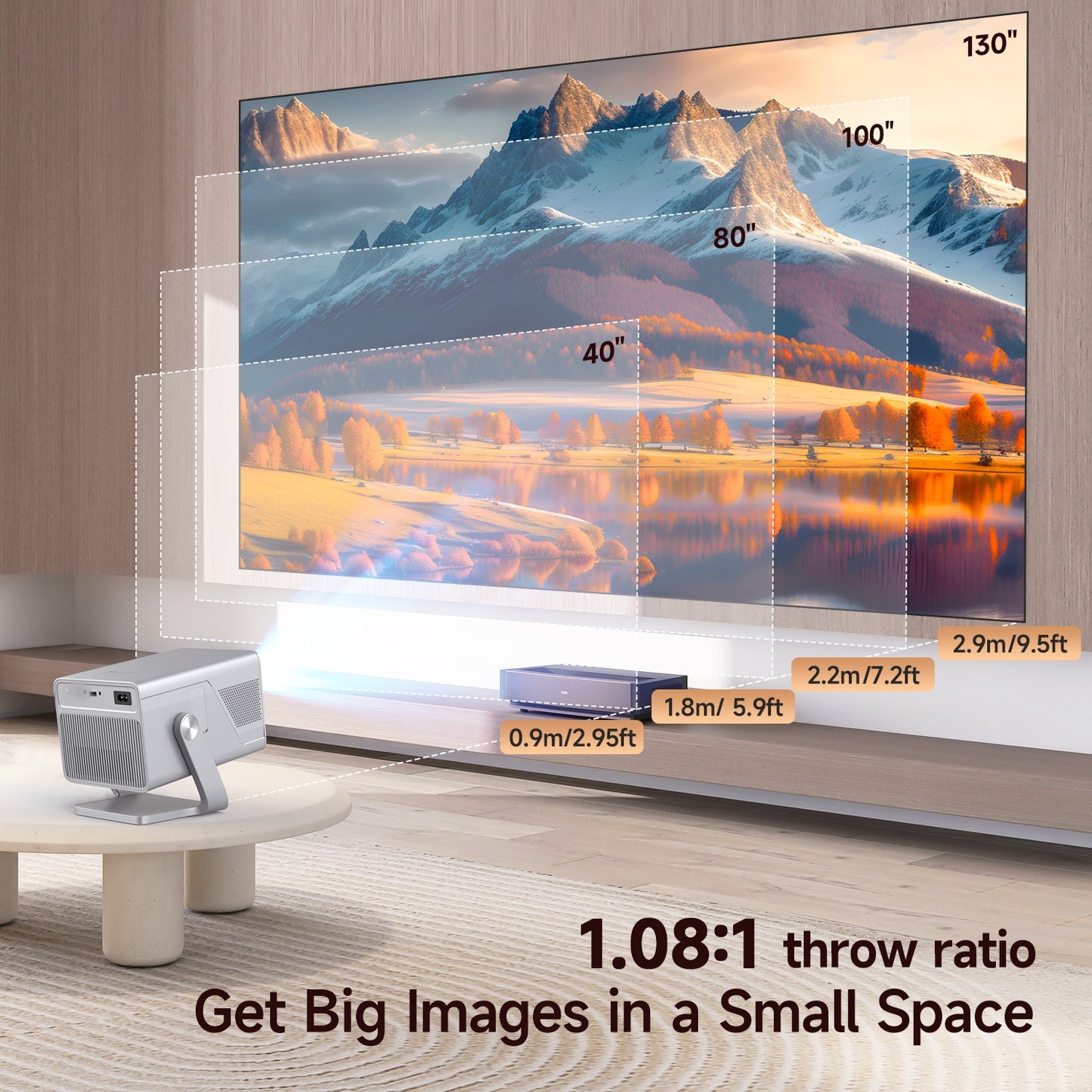 Projector – Beamer – Home Cinema Projector – Multimedia Projector – Android Projector – Full HD 1080p Native Resolutie – Automatische Focus & Wi-Fi 6