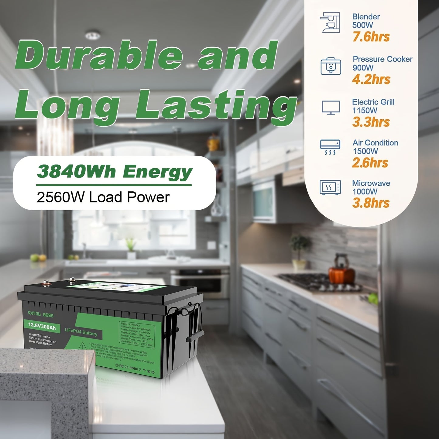12V 300Ah LiFePO4 Accu – Lithium Accu – Deep Cycle Accu – Zonnepaneel Accu – Camper Accu – Ingebouwd 200A BMS – Meer dan 8000 Cycli Levensduur