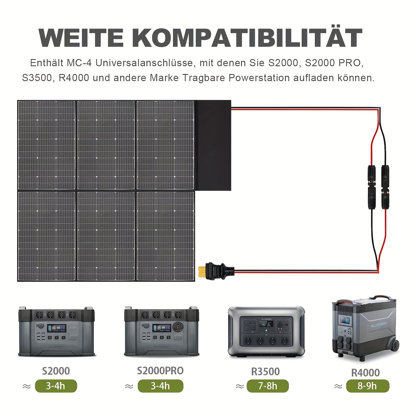 Zonnegenerator – Powerstation – Stroomgenerator – Draagbare Energiecentrale – Solar Powerbank – 2400W Continu Vermogen – 1451,6Wh Li-ion Batterij met UPS en MPPT Snelladen
